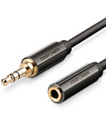 FosPower Audio Extension Cable 4.6M/15FT, 3.5mm Male to Female Audio Auxiliary