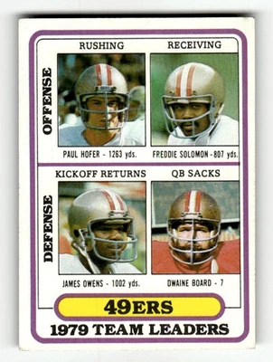 1980 Topps #526 Paul Hofer / Freddie Solomon / James Owens / Dwaine Board TL, CL - Image 1 of 2