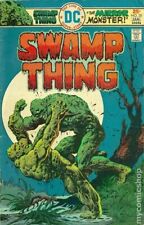 Swamp Thing #20 VG+ 4.5 1975 Stock Image Low Grade