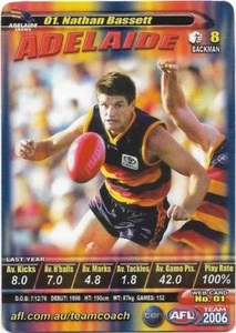 2006 TeamCoach (01) Nathan BASSETT Adelaide - Picture 1 of 1