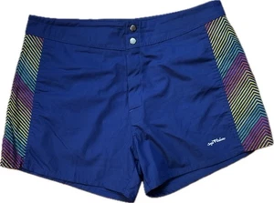 VTG Sergio Valente Swim Trunks Shorts Lined Blue Geometric Beach Men's 36 EUC - Picture 1 of 10