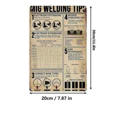 Vintage Style MIG Welding Tips Metal Sign 8x12" Wall Art for Garage Workshop   - Image 1 of 4