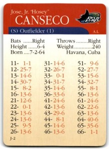 2000 APBA JOSE CANSECO TAMPA BAY DEVIL RAYS