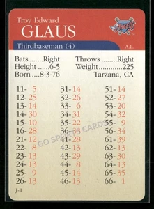 2000 APBA MLB Premiere Edition Troy Glaus - Picture 1 of 2