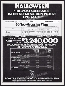 HALLOWEEN - Original 1979 Trade AD / ADVERT / box office promo _ John Carpenter - Picture 1 of 1