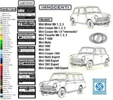 Innocenti Etichetta Vernice Serbatoio Mini Cooper Minor Mini 90 De Tomaso. Tutte