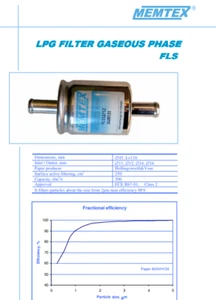 10 x 12mm LPG Gas Filter x 12mm, 12x12 Kme / Stag / Zenit / Brc Autogas Verkauf - Picture 1 of 1