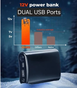 12V 5000mAH Power Bank - Dual USB USB-C, Fits In Pocket - Picture 1 of 4
