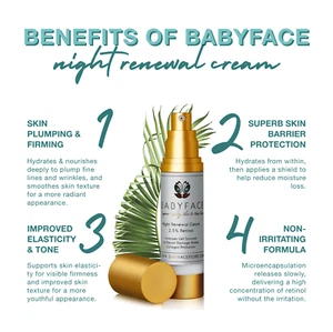 Babyface Encapsulated Retinol Night Renewal Cream All-Trans Firming Anti Aging - Picture 1 of 8