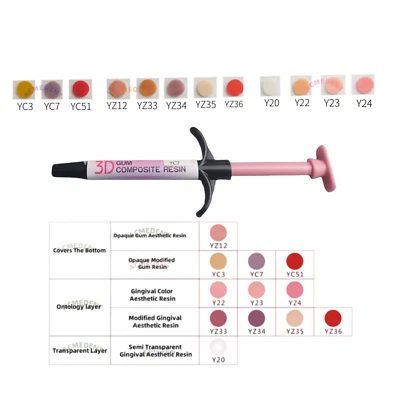 Gingiva Resin Dental Beautiful Gum Composite Highly 3D Aesthetic Light Cure