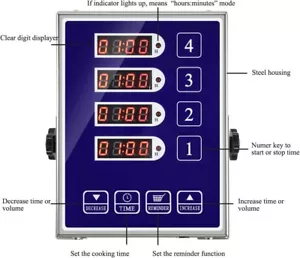 YOOYIST Commercial 4E Channels Kitchen Timers NEW - Picture 1 of 4