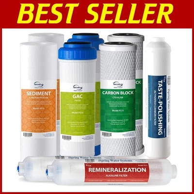 NSF Certified RO Water Filters - 1- Pack - Image 1 of 4