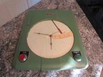 Bailey Type WM55A Model E101 Chart Recorder Wall Clock. One of a kind. Tested - Image 1 of 4