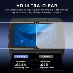 For Insta360 GO Ultra Sports Camera Screen Protector FilmTempered Glass Film - Picture 1 of 12