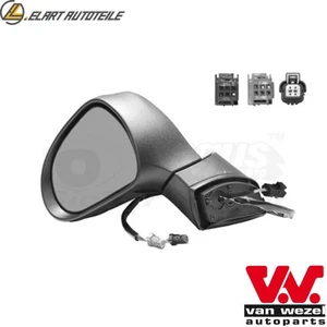 AUßENSPIEGEL 4029807 FÜR PEUGEOT 207/Hatchback/Van/SW/CC KFV/KFT/KFU/KFW 1.4L - Bild 1 von 8