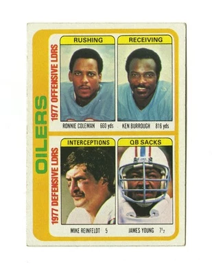 1978 Topps Football Oilers Checklist #511 Houston Oilers- (marks on back) - Image 1 of 2
