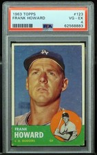 1963 Topps #123 Frank Howard - Los Angeles Dodgers PSA 4 VG-EX