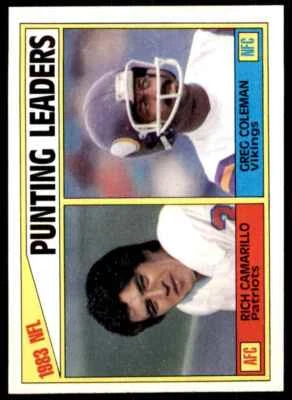 1984 TOPPS/ RICH CAMARILLO/GREG COLEMAN PATRIOTS/VIKINS #207 - Image 1 of 2