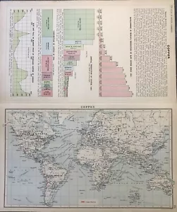 1906 MAP OF  WORLD COMMERCE COPPER PRODUCTION MARKET PRICE - Picture 1 of 1