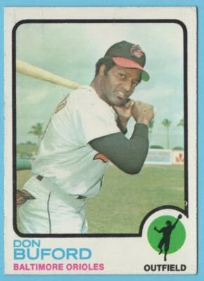 1973 Topps Don Buford Baltimore Orioles #183 - Image 1 of 2
