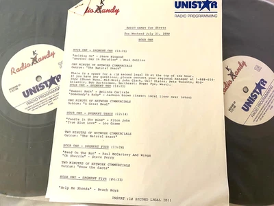 7/21/90 RADIO KANDY: JOHN CANDY PLAYS HIS FAVORITE 60's-80's HITS & HIS COMEDY - Image 1 of 2