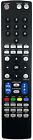Rm Series Remote Control Fits Blu-Sens 2B22psp-008880 H9419psp1080844