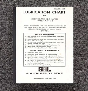 6514 Lubrication Chart Lathe Manual Fits South Bend No. 6514 9inc 10-K Models A - Picture 1 of 7