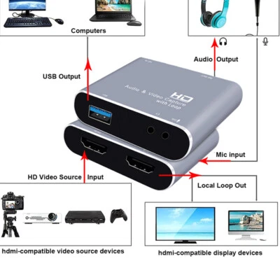 HDMI To USB 2.0 Video Capture Card Game Record Box 1080P Live Streaming Mic In - Image 1 of 4