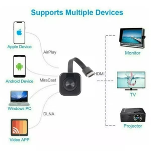 Wireless WiFi display adapter Miracast Dongle suitable for high-definition 1080P - Picture 1 of 9