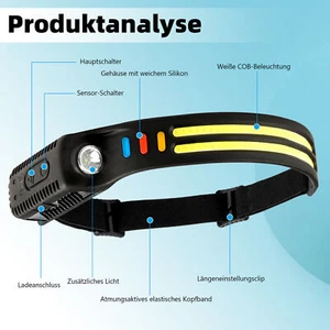 5-Modi Stirnlampe COB+LED Kopflampe Wiederaufladbar Bewegungssensor Akku USB - Bild 1 von 12