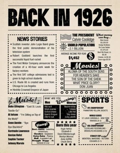 Year in History 1926 POSTER 24 X 18 Inches (Year You Were Born Gift) Very Nice! - Picture 1 of 2