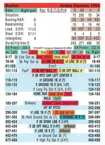 Andre Dawson 1994 Season DYNASTY LEAGUE BASEBALL GAME CARD Boston Red Sox - Picture 1 of 1