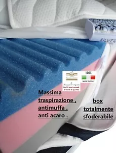 MATERASSO MEMORY FOAM 3 STRATI ABSOLUTE COMFORT CON ARGENTO ALTEZZA 25 cm. - Picture 1 of 21