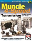How To Rebuild Muncie 4-Speed Manual Transmission M20 M21 M22 Rock Crusher