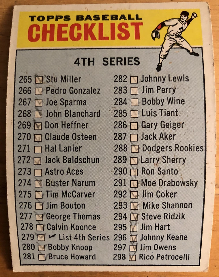 1966 Topps 4th Series Baseball Card Checklist #279 Low-Grade Pencil Marks Poor - Image 1 of 2