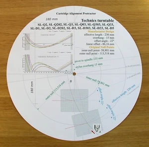 Transportador de cartuchos para tocadiscos Technics serie SL-Qx y Technics serie SL-Dx - Imagen 1 de 8