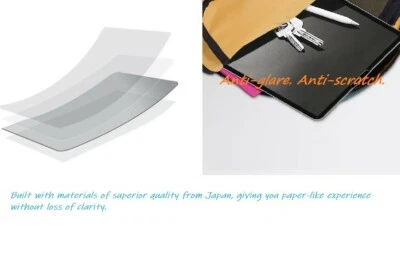 2PC Like-Paper Matte Screen Protector for iPad Pro11🌞+1 Apple Pencil Protectors - Image 1 of 4