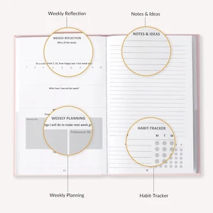 Gratitude Journal - the 6-Minute Diary, Daily Wellness Journal for Happiness,... - Picture 1 of 12