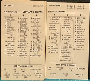 1980 CLEVELAND INDIANS, STRAT-O-MATIC Baseball, ORIGINAL, VG to EX, 20 cards - Picture 1 of 1