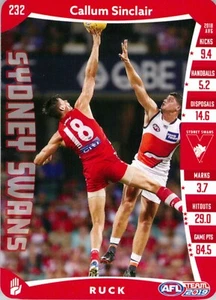 2019 Sydney Swans AFL TeamCoach Card - Callum Sinclair - Picture 1 of 3