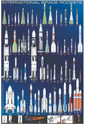 Póster Cohetes Espaciales Internacionales - Póster Espacial - ¡NUEVO! Foto 1 de 2