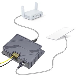 Streamlined Performance 150W For Poe Injector Made for Starlink V3 Use - Afbeelding 1 van 6