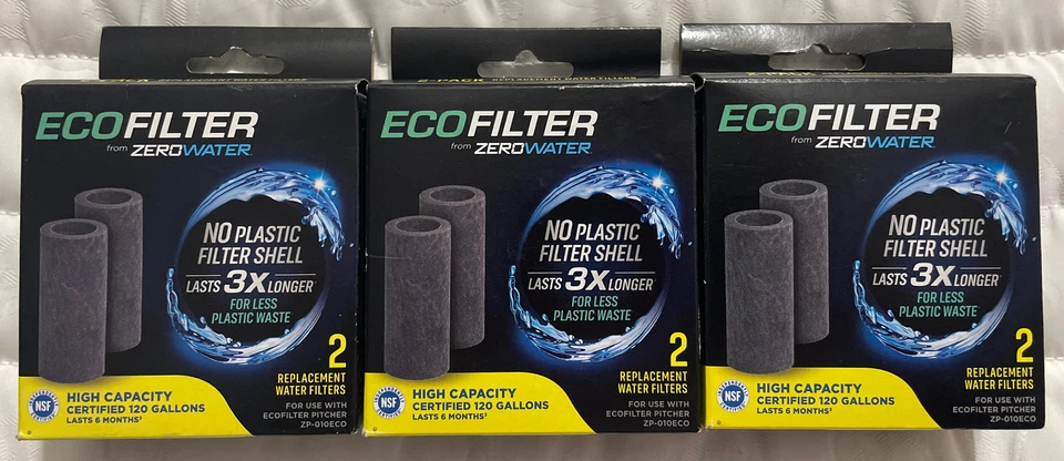 Zero Water Eco Filter 2-Pack Replacement Filter ZR-002ECO For ZP-010ECO