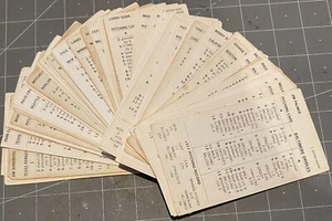 Tarjeta de béisbol individual STRAT-O-MATIC, TEMPORADA 1977, ADV, $2,75 POR TARJETA, EN MUY BUENA CONDICIÓN A EXCELENTE - Imagen 1 de 2