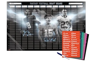 2025 NFL Superstar Fantasy Football Draft Board Kit - 12, 10, 8 Team - Bild 1 von 19