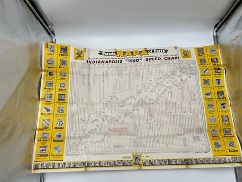 Vintage Indianapolis 500 Speed Chart Poster 1962 Napa Auto Parts 42" x 28" Cover