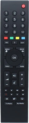 MARKENLOS RC3214803/01 Ersatzfernbedienung f??r grundig TV 26VLE7100BF 40VLE8130BG