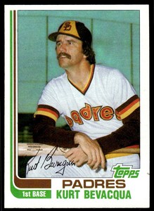 1982 Topps Kurt Bevacqua San Diego Padres #6T