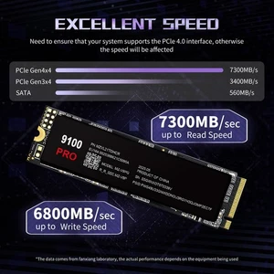 9100 PRO M.2 SSD PCIe 4.0 NVMe TLC SSD 1TB/2TB/4TB Internal Solid State Drive - Afbeelding 1 van 24