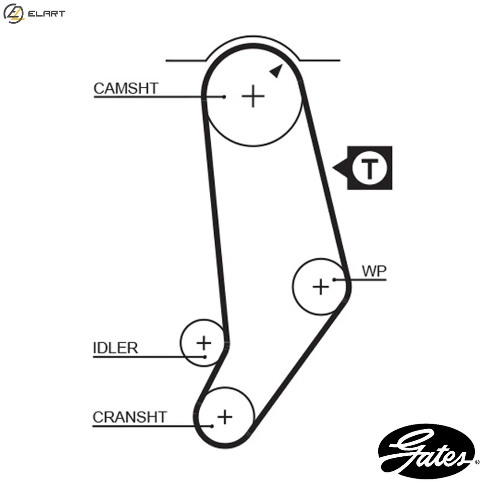 CINTURÓN DE DISTRIBUCIÓN 5245 PARA AUDI 100/5000 200 90 80 QUATTRO CUPÉ WX/WR/GV 2.1L 5cyl Foto 1 de 4